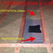 Монтаж полов, каркасных перегородок, утепление